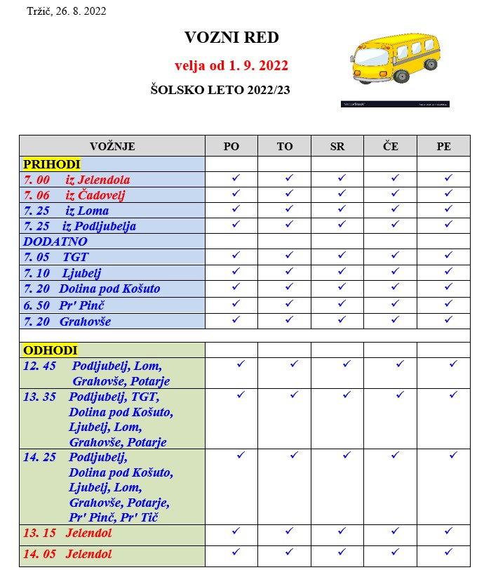 vozni red 22